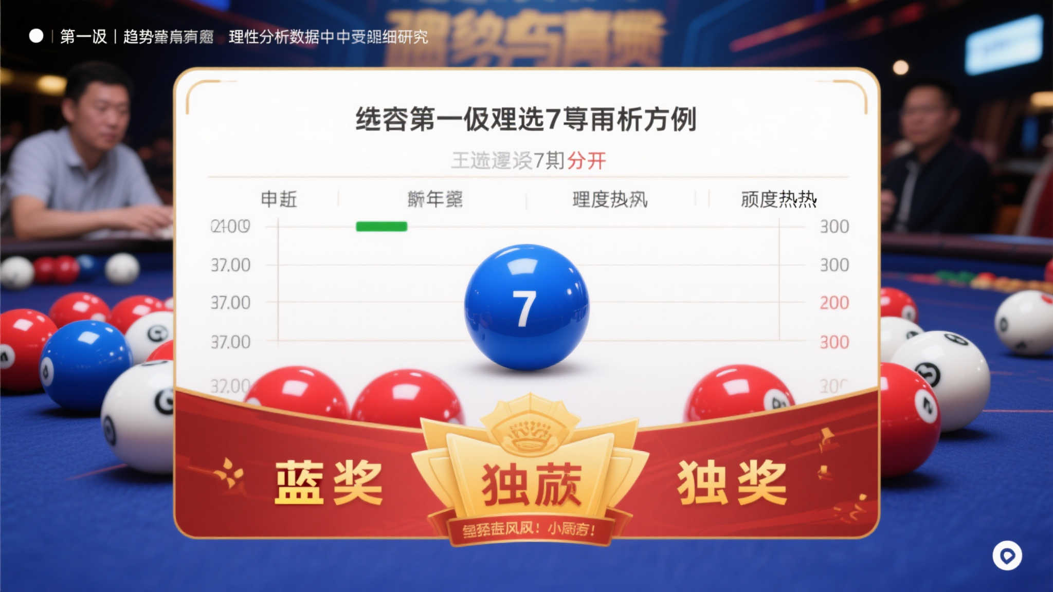 双色球25-054期选号策略解析，上期独蓝命中！